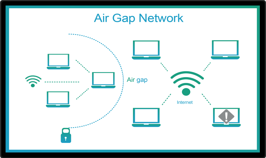 شبکه های Air Gap
