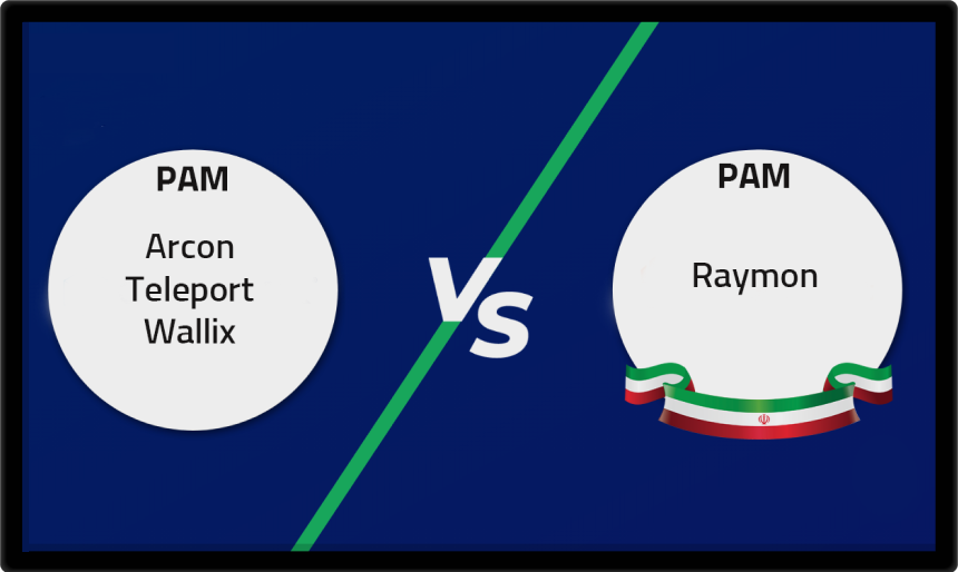 مقایسه راهکارهای دسترسی از  راه دور (PAM) بومی و خارجی : Raymon، Wallix، ARCON و Teleport