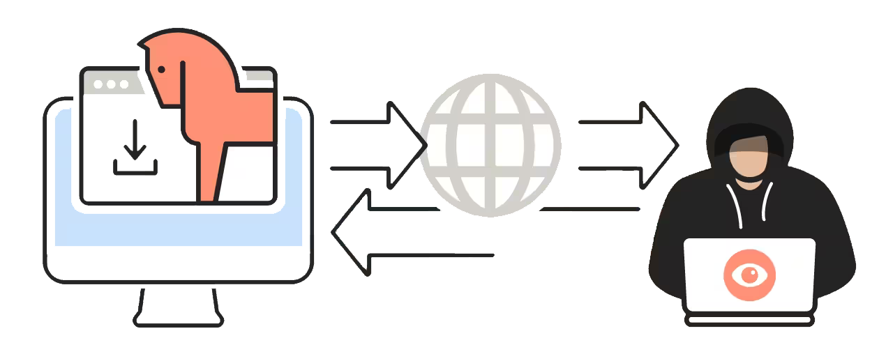 remote access trojan 01