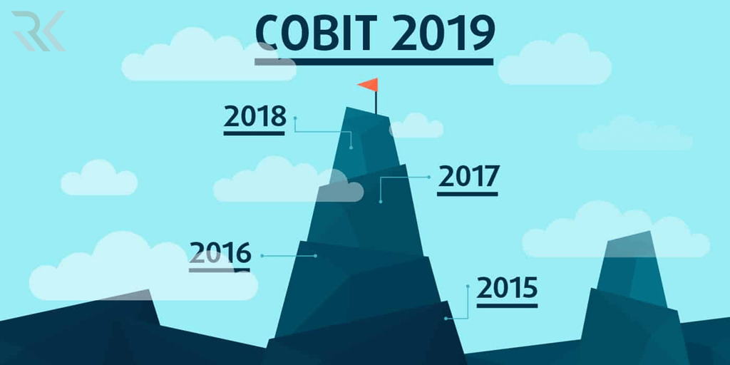 COBIT2019 min