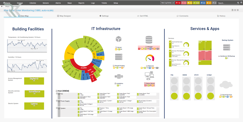 PRTGNetworkMonitor min