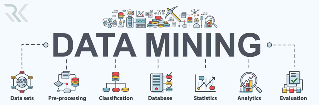 DataMiningSteps min