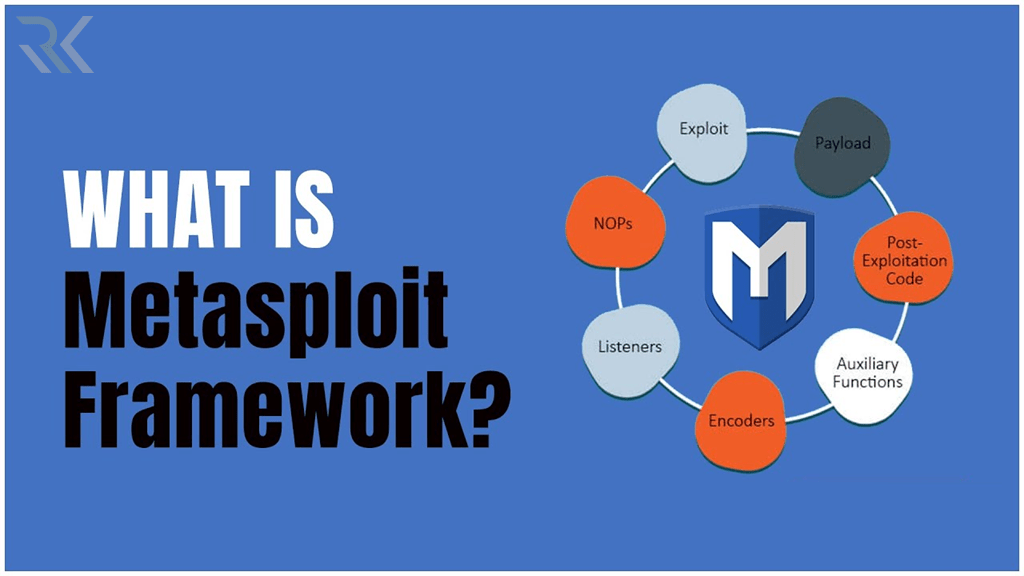 Metasploit Framework