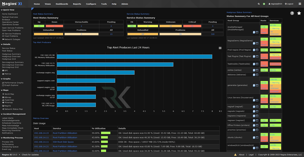 PRTG Network Monitor