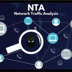 NetworkTrafficAnalysis min