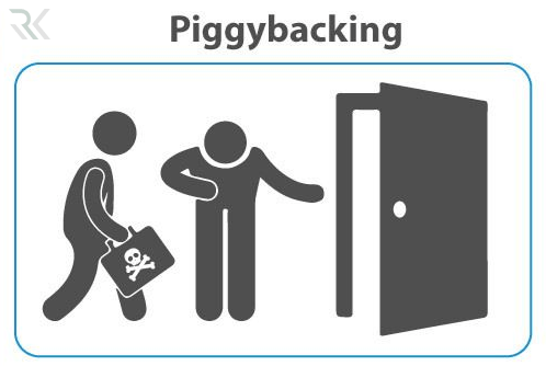 Piggybacking