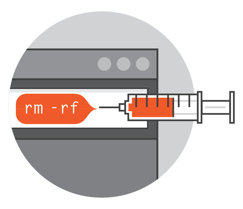 تزریق شل (Shell Injection)