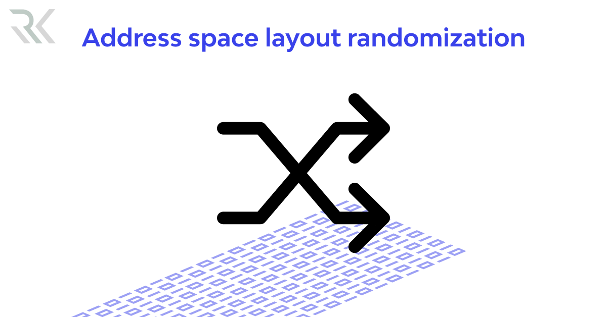 AddressSpaceLayoutRandomization min