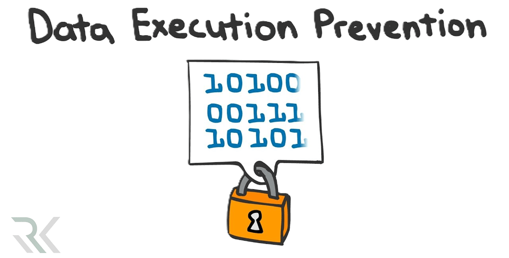 DataExecutionPrevention min e1738994662206