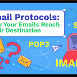 EmailProtocols min