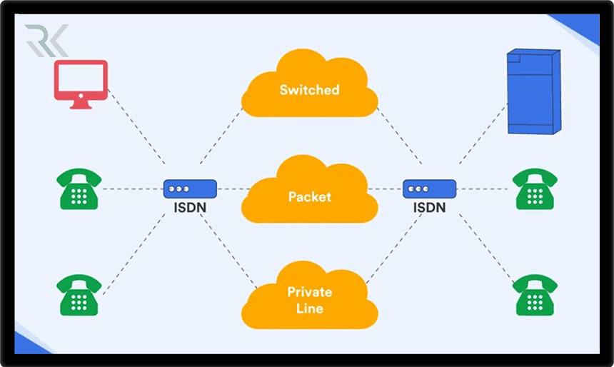 شبکه ISDN یا Integrated Services Digital Network چیست و چه کاربردی دارد؟ مقایسه با PSTN