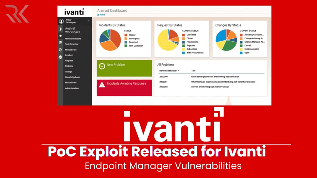 Ivanti Patch