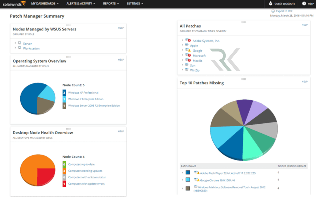 SolarWinds Patch Manager