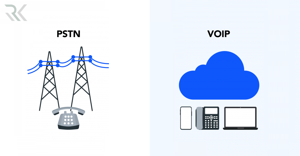 تفاوت PSTN با VoIP