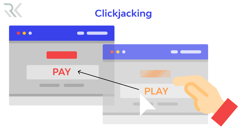 Clickjacking min 1