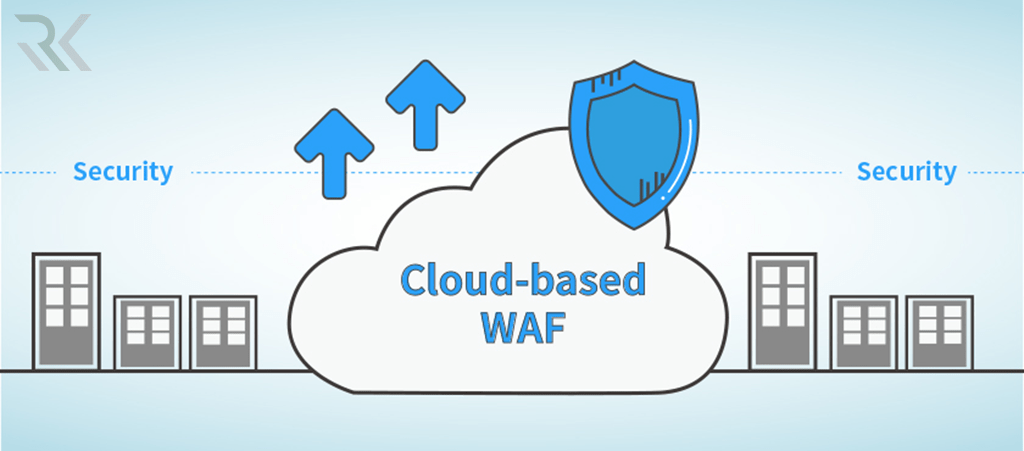 Cloud-based WAF