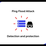 ICMP Flood min 1