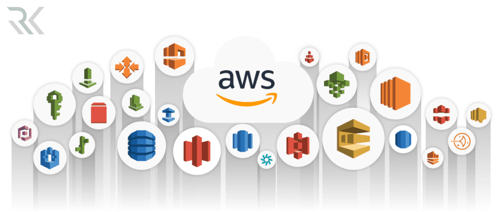 ServicesOfAWS min