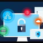 AccessControl min