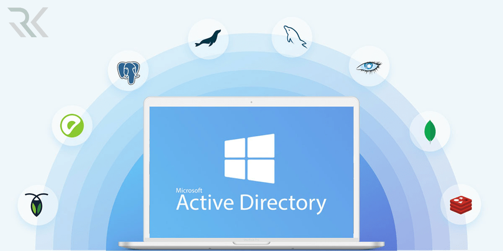 ActiveDirectory min