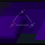 CIA Triad min