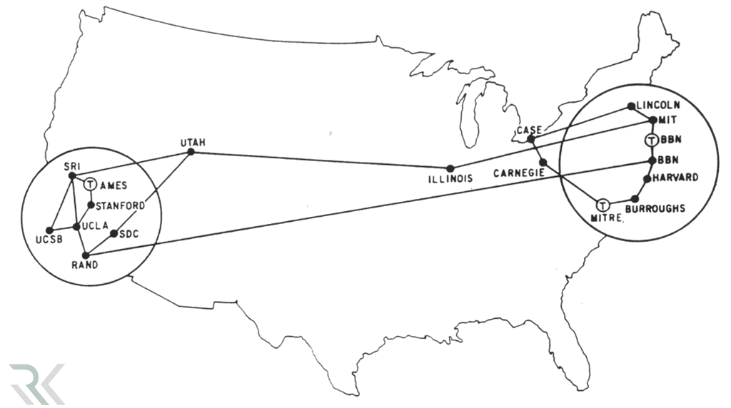HistoryOfARPANET min e1747213813697