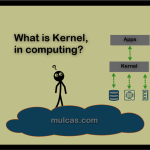 Kernel min