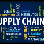 Supply Chain