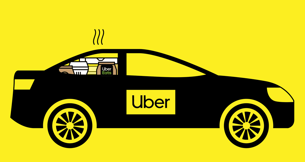 Uber min