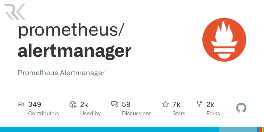 Alertmanager