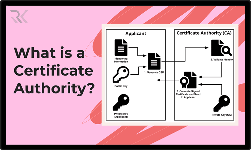 مرجع صدور گواهی یا CA چیست؟ Certificate Authority چگونه امنیت ارتباطات دیجیتال را تضمین می‌کند؟