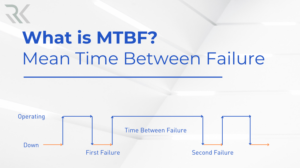 MTBF (Mean Time Between Failures)