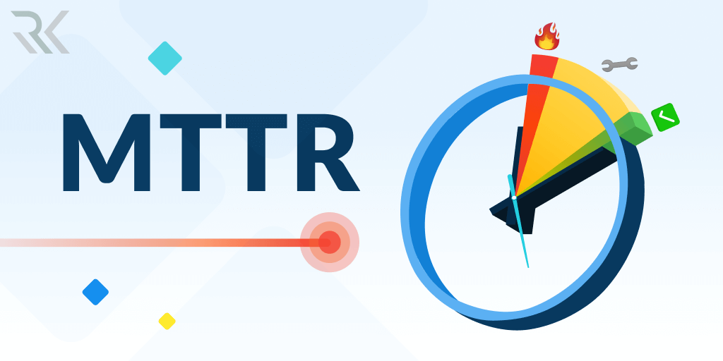 MTTR (Mean Time to Recovery)