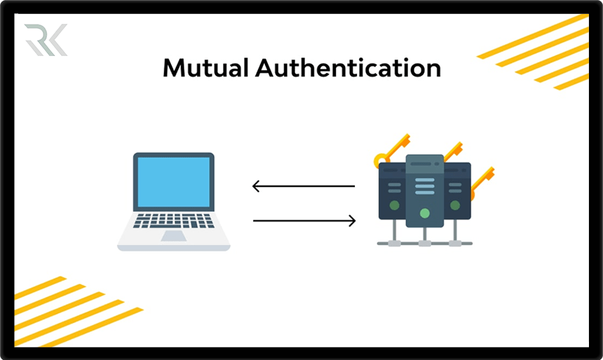 احراز هویت متقابل چیست؟ آشنایی کامل با Mutual Authentication