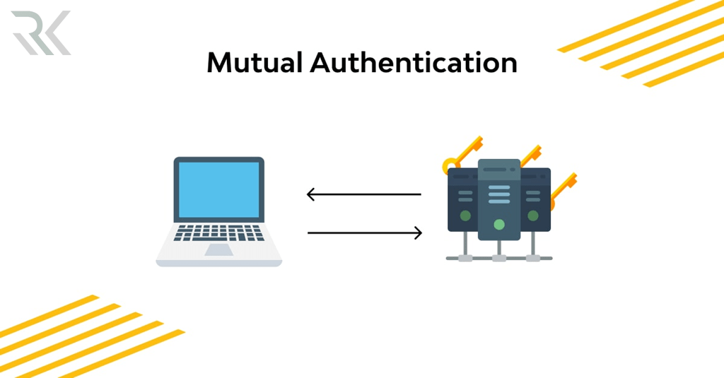 Mutual Authentication