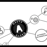 پروتکل OAuth چیست و چگونه کار می‌کند؟ مزایا و معایب OAuth