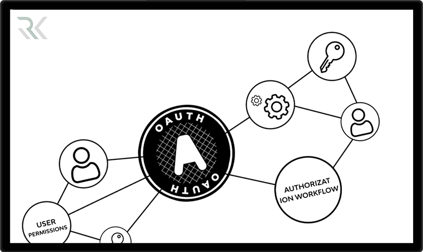 پروتکل OAuth چیست و چگونه کار میکند؟ مزایا و معایب OAuth