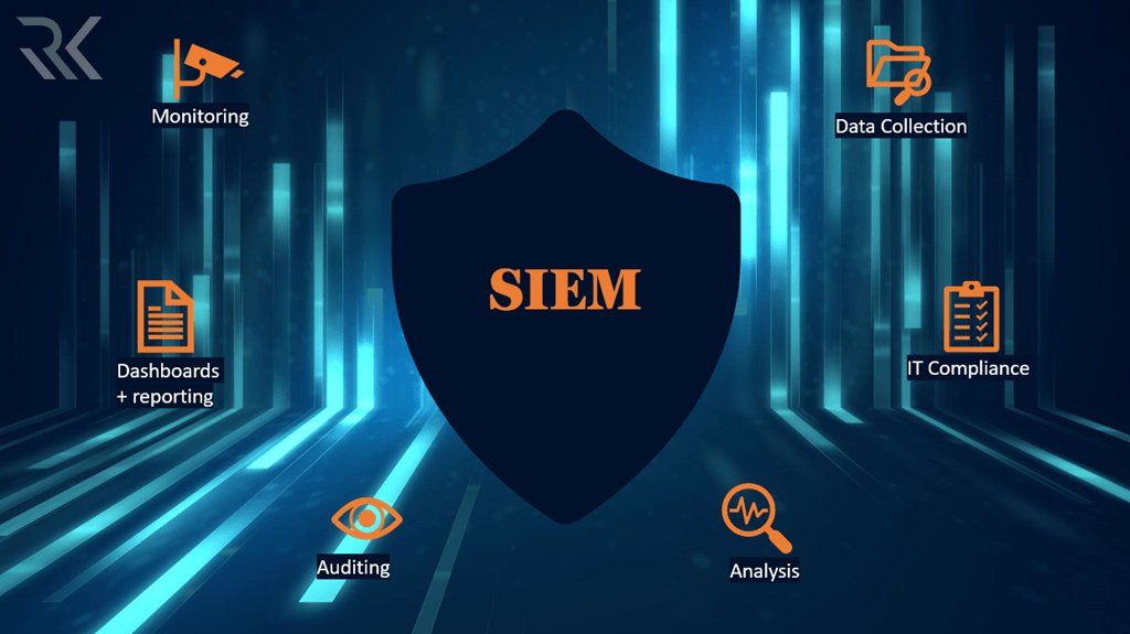 NOC چیست و چه تفاوتی با SOC دارد؟ خدمات NOC امنافزار رایکا برای سازمانها 4 سیستمهای SIEM