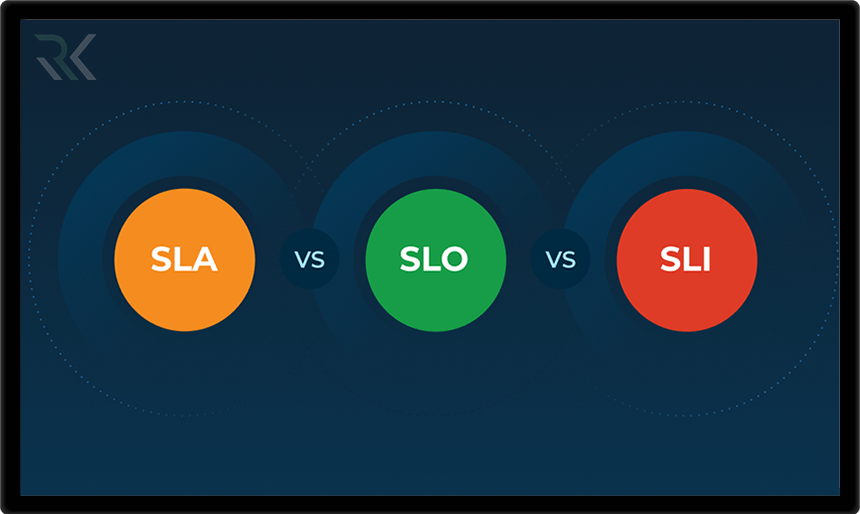 تفاوت و کاربرد SLI، SLO و SLA در مدیریت کیفیت سرویس و ارائه سرویس