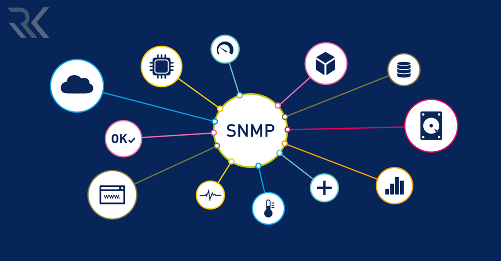 پروتکل SNMP