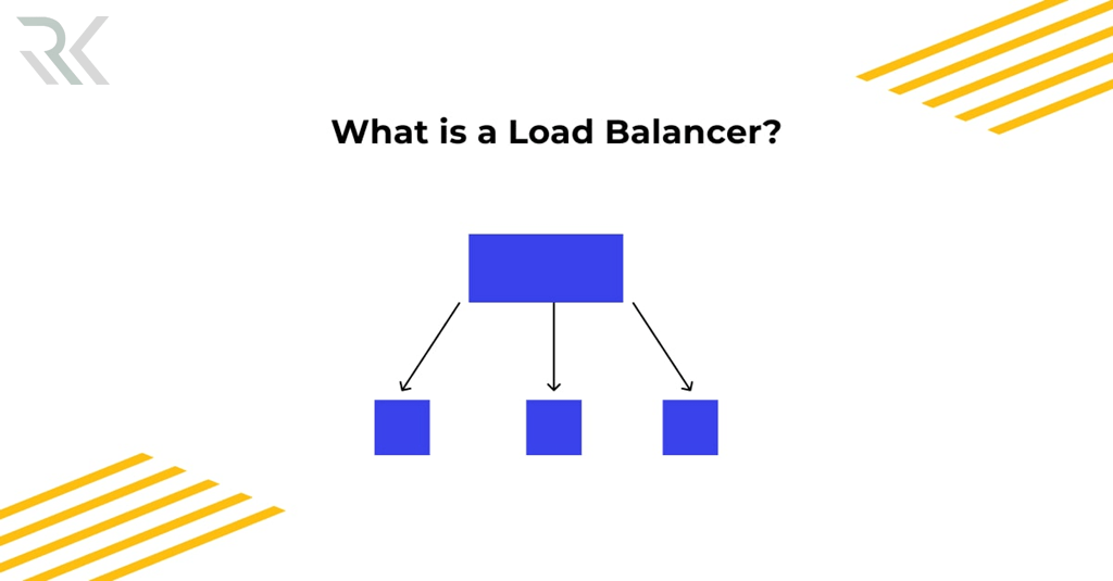 What Is Load Balancer