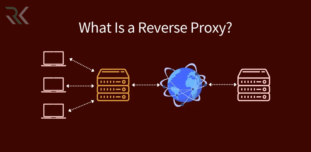 Reverse Proxy چیست؟