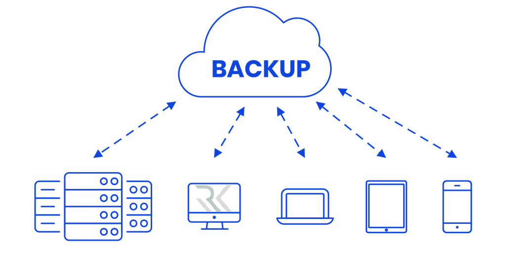 بک‌آپ ابری (Cloud Backup)