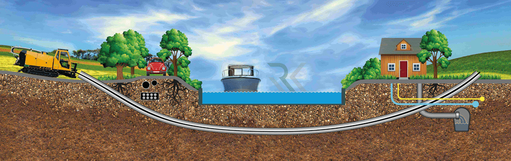 همهچیز درباره اجرای کابلکشی استاندارد زمینی فیبر نوری – خدمات کابلکشی فیبر نوری 3 حفاری بدون ترانشه (Trenchless) یا HDD