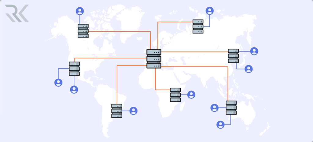 فایروال چیست و چگونه امنیت شبکه را تضمین میکند؟ راهنمای جامعه فایروال برای سازمانها 7 مقیاسپذیری و ظرفیت پردازش
