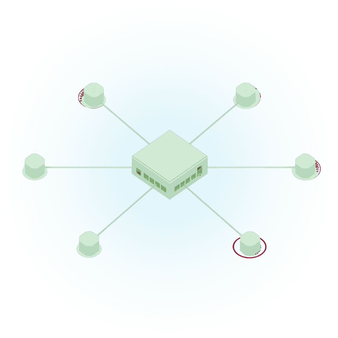 خدمات روتینگ شبکه در زنجان | مسیریابی امن و بهینه با امنافزار رایکا 29 پیکربندی اشتباه پروتکلهای روتینگ (Loop یا Conflict)