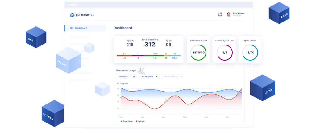 SASE چیست و چگونه امنیت ابری را متحول میکند؟ 11 Monitoring و Visibility Dashboard