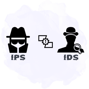 تأمین تجهیزات امنیت شبکه در زنجان | فروش و پشتیبانی تخصصی تجهیزات امنیتی 13 IDSوIPS