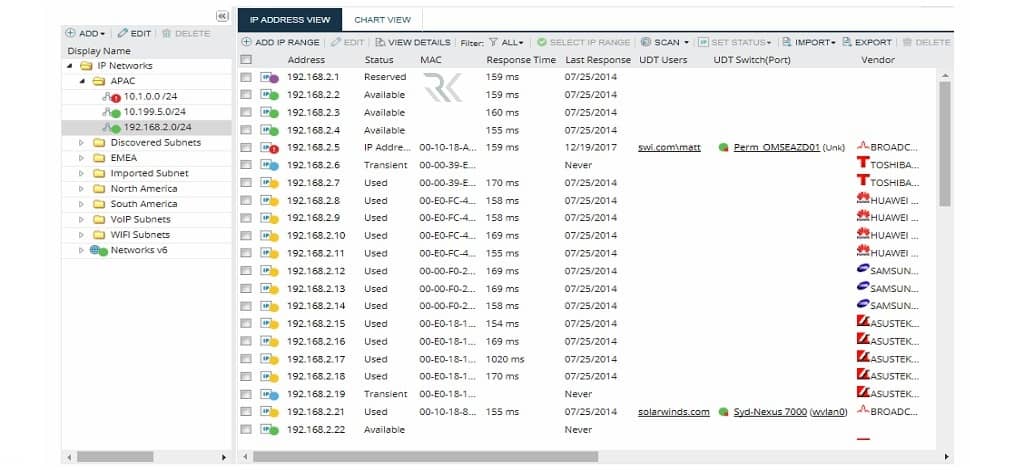 IPAM (IP Address Manager)