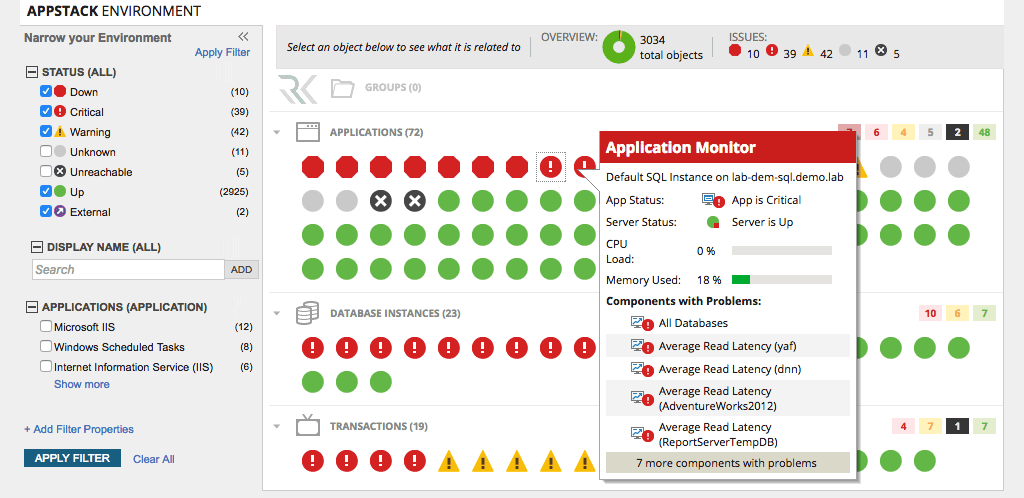 SAM (Server & Application Monitor)